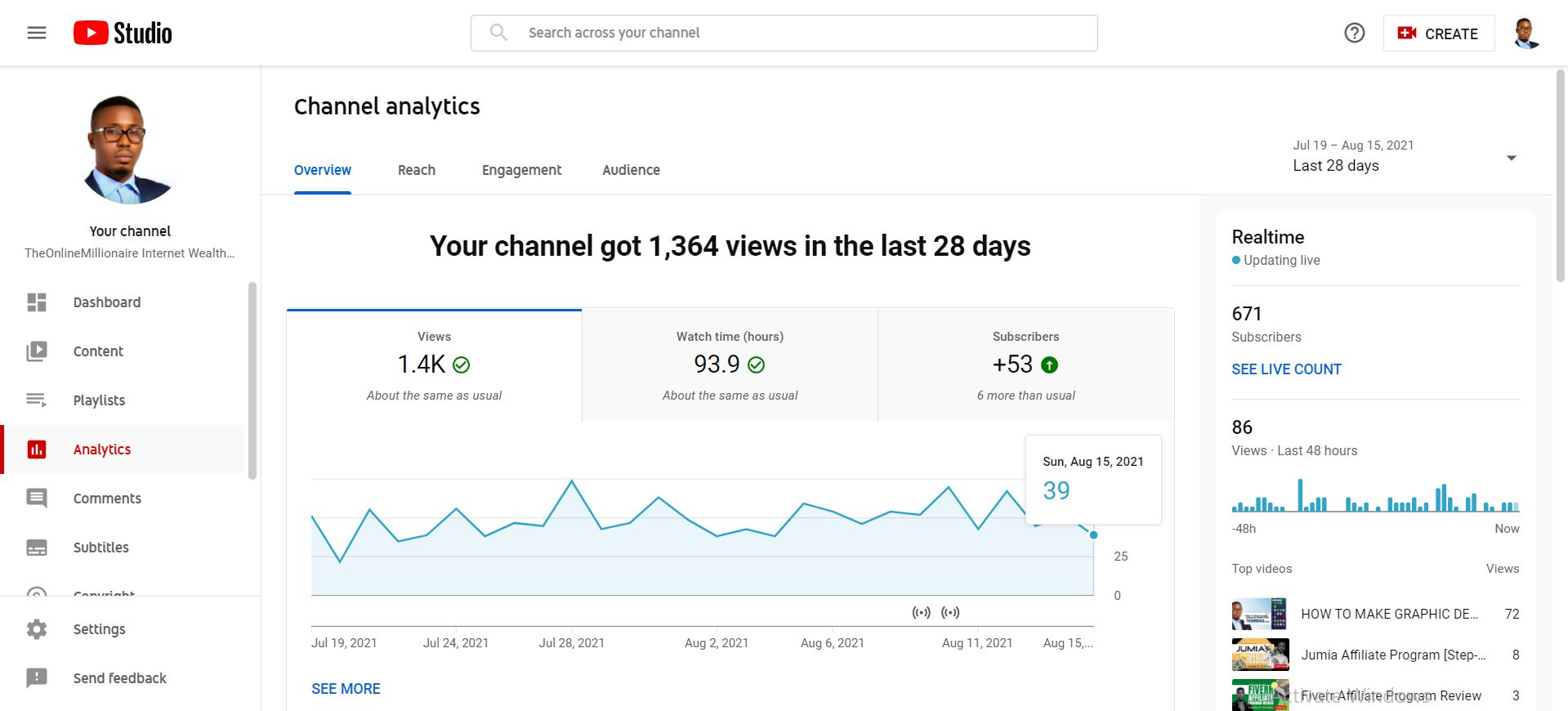 How to check your YouTube Google Analytics